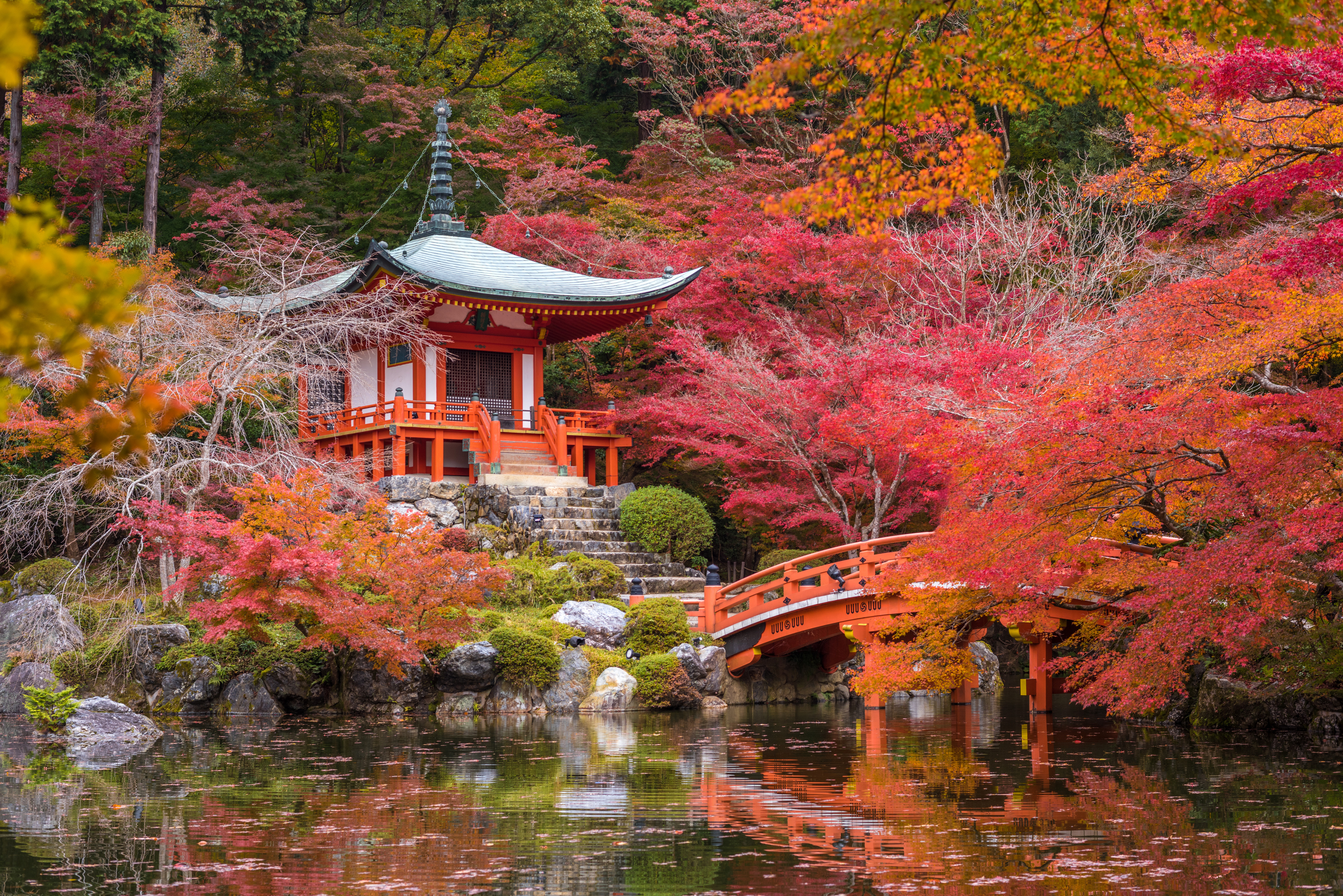 Daigoji Temple In Maple Trees Momiji Season Kyoto Japan The Headwater Moments Travel Blog