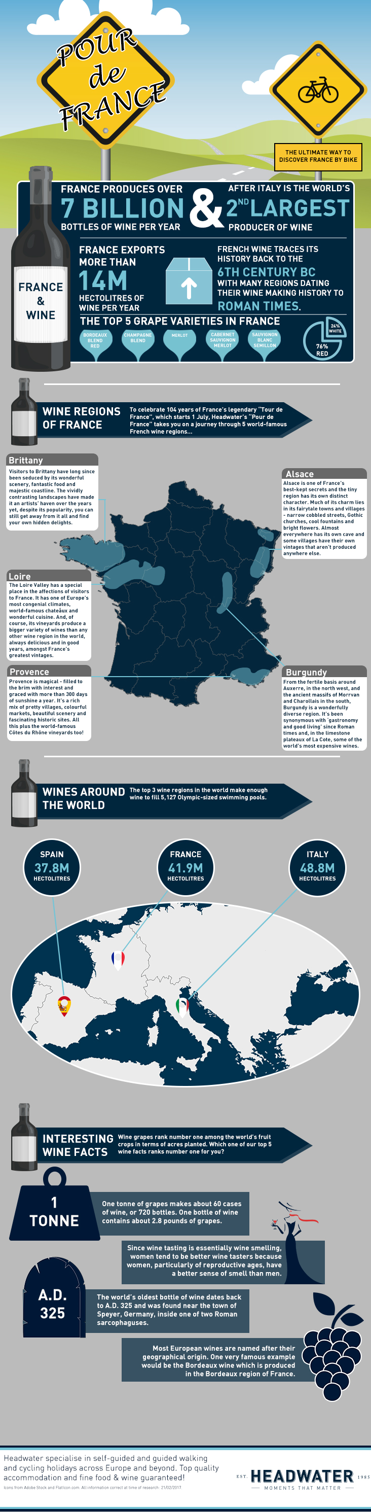 Infographic-pour-de-france