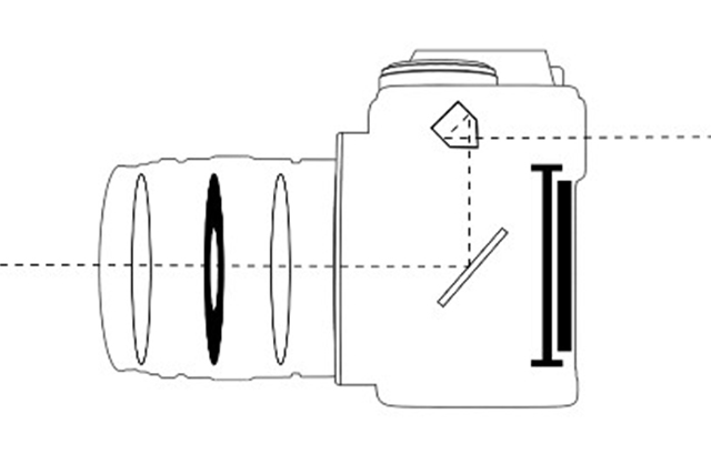 Pre-shutter press 